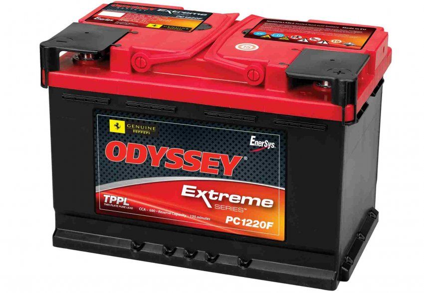 دسته محصول نمونه3